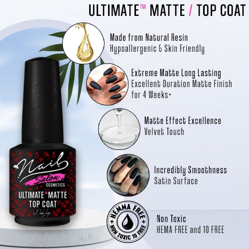 Ultimate Matte  – No Wipe Top Coat 15ml - Image 4