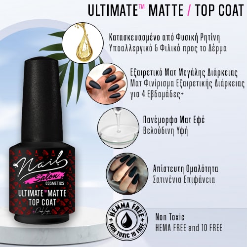 Ultimate Matte  – No Wipe Top Coat 15ml - Image 5